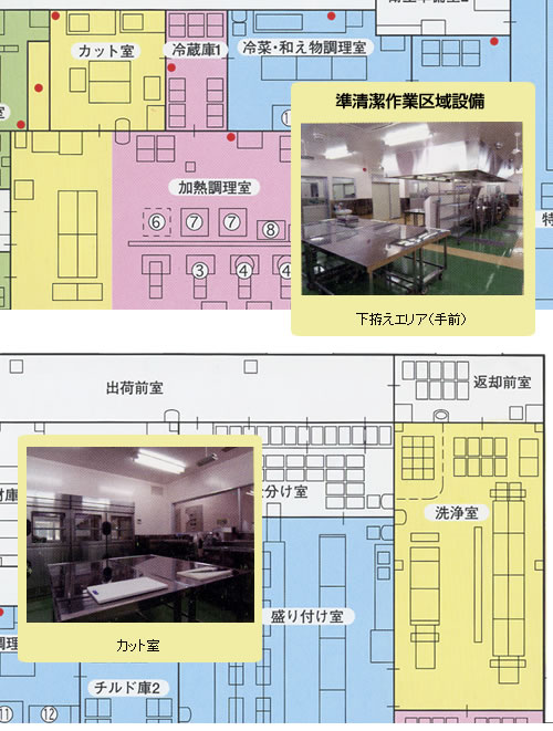 準清潔作業区域