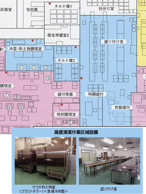高度清潔作業区域